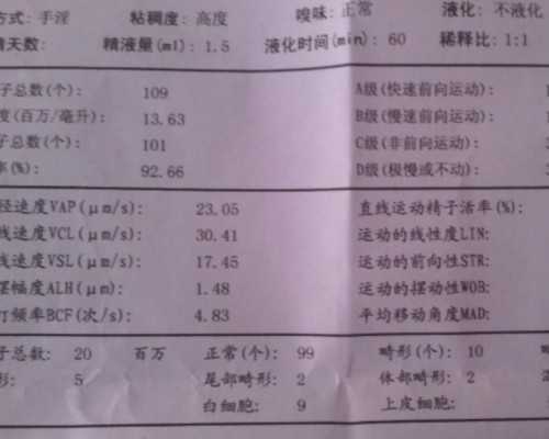 国内供卵代怀公司咨询,腺肌症做试管成功率高吗？